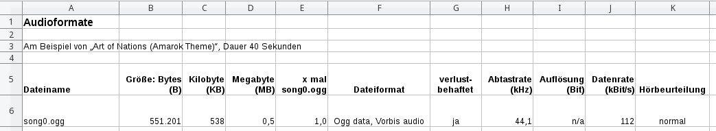 res/audioformate-tabelle.png